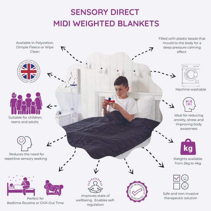 Shop Midi Weighted Blanket Wipe Clean Sensory Direct